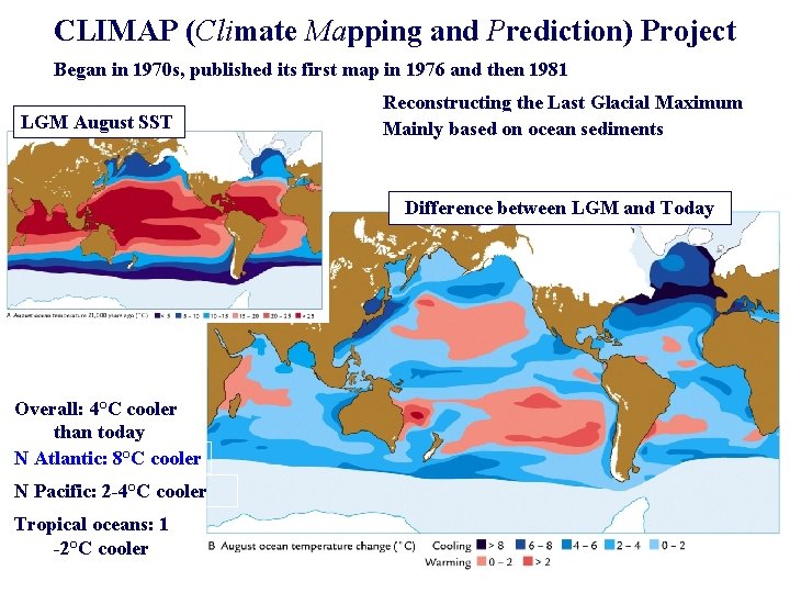 CLIMAP (Climate Mapping and Prediction) Project Began in 1970 s, published its first map