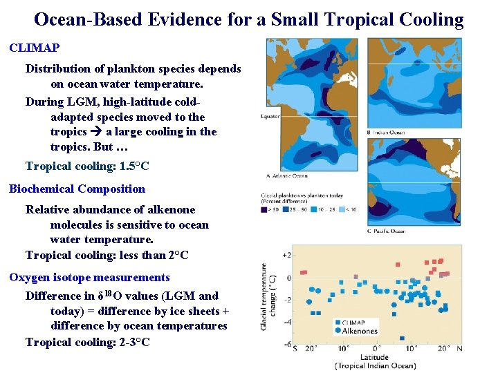 Ocean-Based Evidence for a Small Tropical Cooling CLIMAP Distribution of plankton species depends on