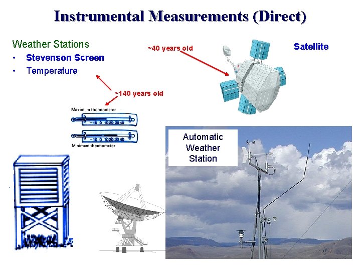 Instrumental Measurements (Direct) Weather Stations • • ~40 years old Stevenson Screen Temperature ~140