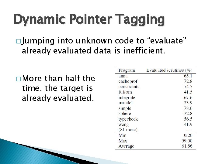 Dynamic Pointer Tagging � Jumping into unknown code to “evaluate” already evaluated data is