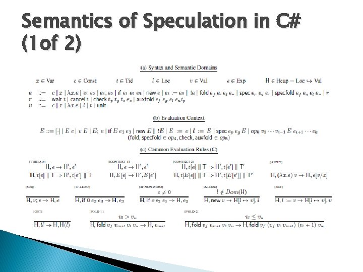 Semantics of Speculation in C# (1 of 2) 