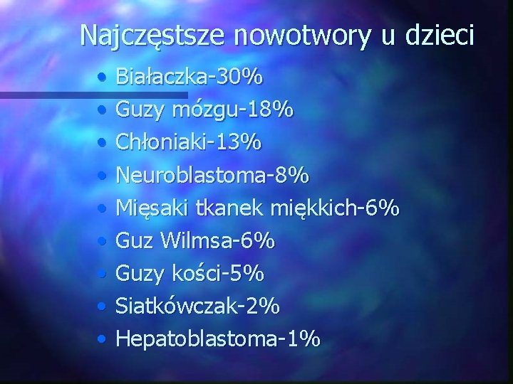 Najczęstsze nowotwory u dzieci • • • Białaczka-30% Guzy mózgu-18% Chłoniaki-13% Neuroblastoma-8% Mięsaki tkanek