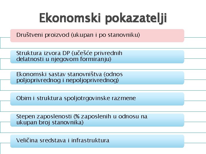 Ekonomski pokazatelji Društveni proizvod (ukupan i po stanovniku) Struktura izvora DP (učešće privrednih delatnosti