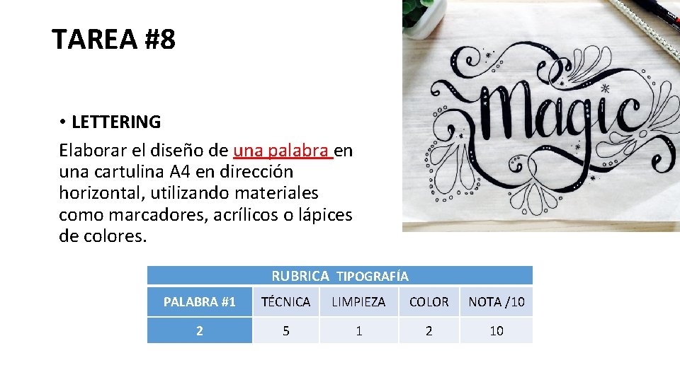 TAREA #8 • LETTERING Elaborar el diseño de una palabra en una cartulina A