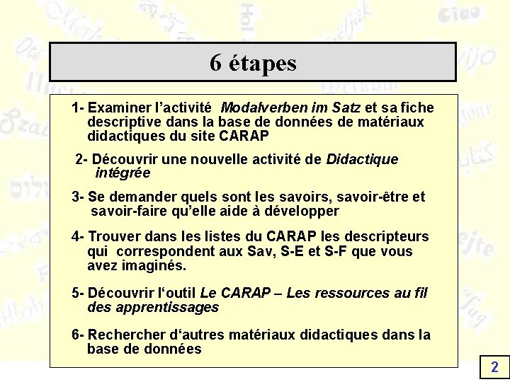 6 étapes 1 - Examiner l’activité Modalverben im Satz et sa fiche descriptive dans