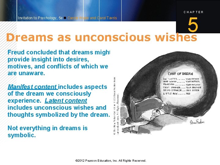 CHAPTER 5 Dreams as unconscious wishes Invitation to Psychology, 5 e Carole Wade and