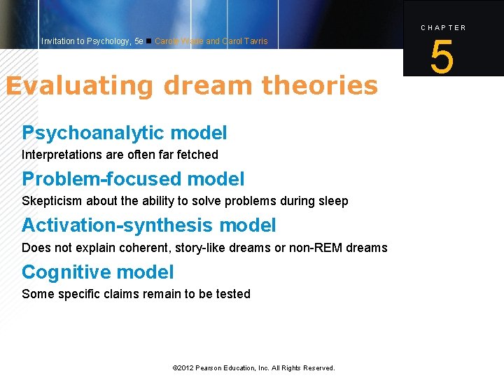 CHAPTER Invitation to Psychology, 5 e Carole Wade and Carol Tavris Evaluating dream theories