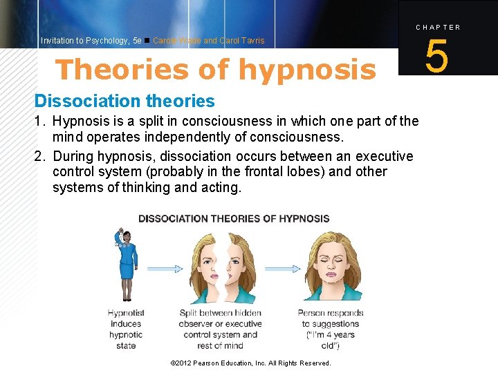 CHAPTER Invitation to Psychology, 5 e Carole Wade and Carol Tavris Theories of hypnosis