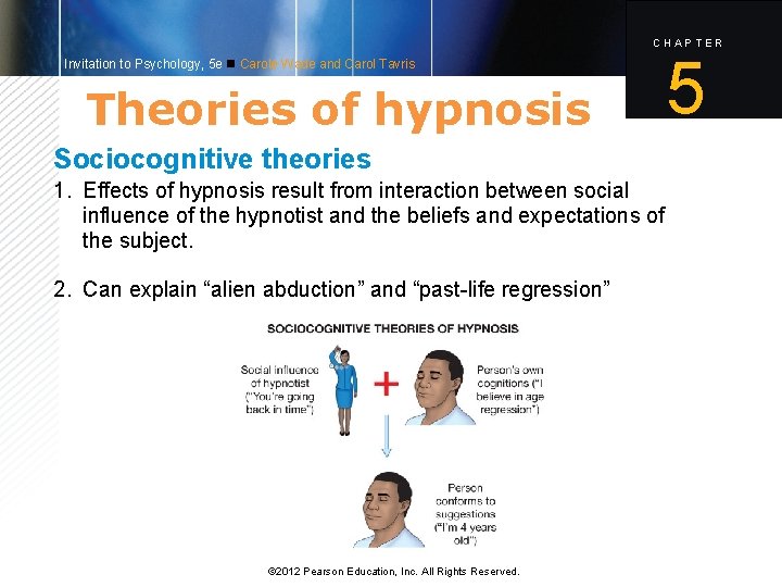 CHAPTER Invitation to Psychology, 5 e Carole Wade and Carol Tavris Theories of hypnosis