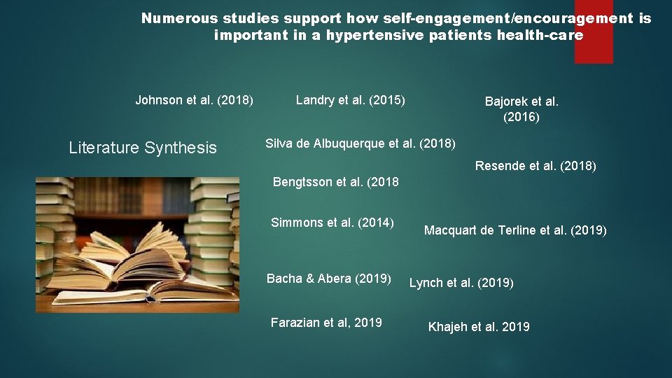 Numerous studies support how self-engagement/encouragement is important in a hypertensive patients health-care Johnson et