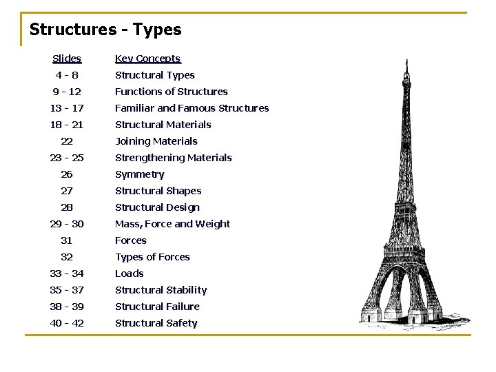 Structures - Types Slides 4 -8 9 - 12 Key Concepts Structural Types Functions Structures - Types Slides 4 -8 9 - 12 Key Concepts Structural Types Functions