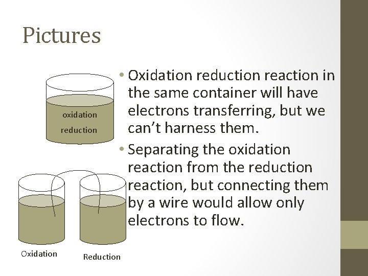 Pictures oxidation reduction Oxidation • Oxidation reduction reaction in the same container will have