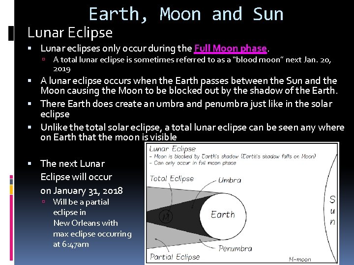 Earth, Moon and Sun Lunar Eclipse Lunar eclipses only occur during the Full Moon