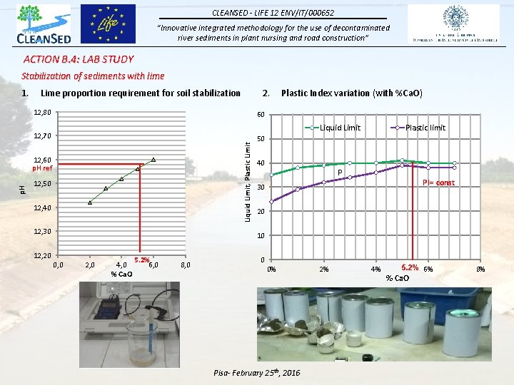 CLEANSED - LIFE 12 ENV/IT/000652 “Innovative integrated methodology for the use of decontaminated river