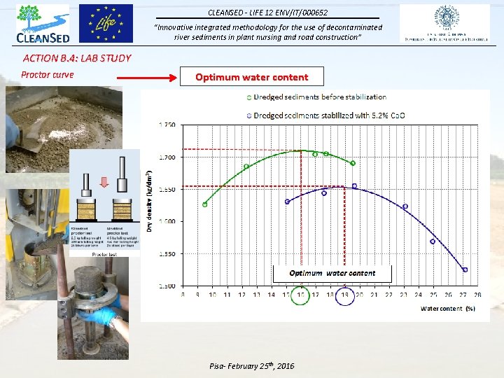 CLEANSED - LIFE 12 ENV/IT/000652 “Innovative integrated methodology for the use of decontaminated river