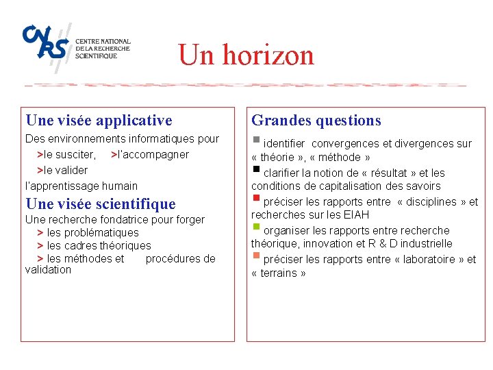 Un horizon Une visée applicative Grandes questions Des environnements informatiques pour >le susciter, >l’accompagner