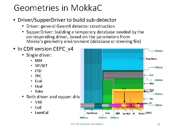 Geometries in Mokka. C • Driver/Supper. Driver to build sub-detector • Driver: general Geant