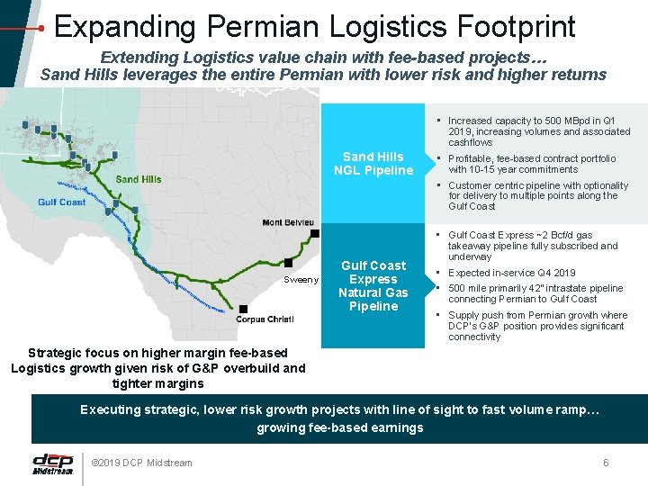 Expanding Permian Logistics Footprint Extending Logistics value chain with fee-based projects… Sand Hills leverages