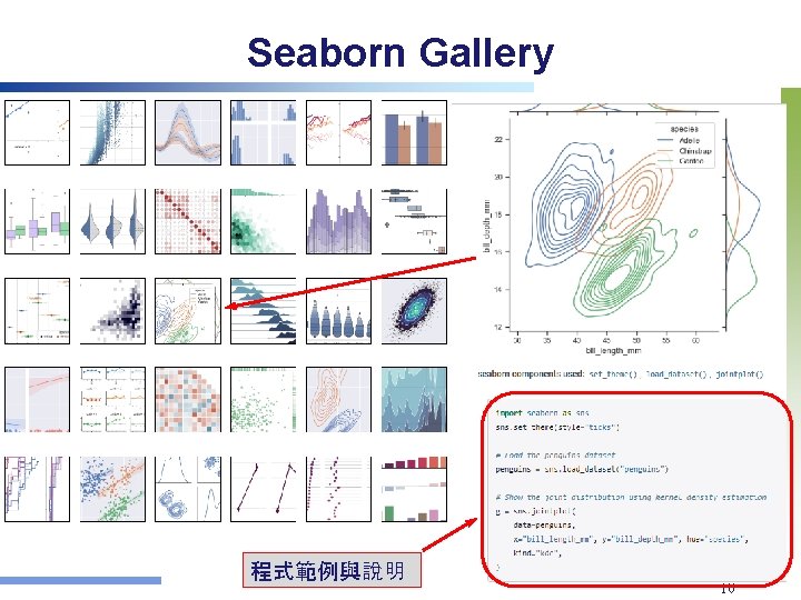 Seaborn Gallery 程式範例與說明 10 