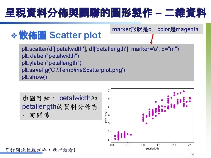 呈現資料分佈與關聯的圖形製作 – 二維資料 v 散佈圖 Scatter plot marker形狀是o，color是magenta plt. scatter(df['petalwidth'], df['petallength'], marker='o', c="m") plt.