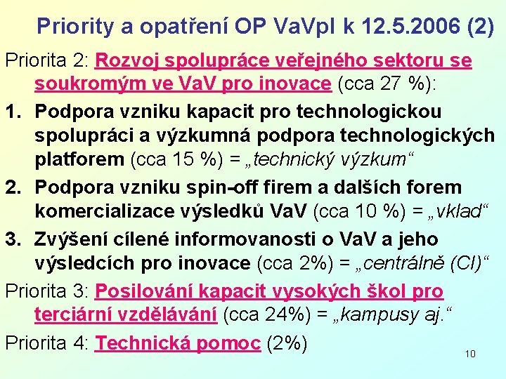 Priority a opatření OP Va. Vp. I k 12. 5. 2006 (2) Priorita 2: