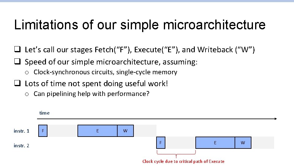 Limitations of our simple microarchitecture q Let’s call our stages Fetch(“F”), Execute(“E”), and Writeback