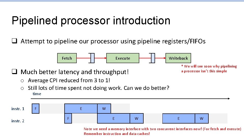 Pipelined processor introduction q Attempt to pipeline our processor using pipeline registers/FIFOs Fetch Writeback