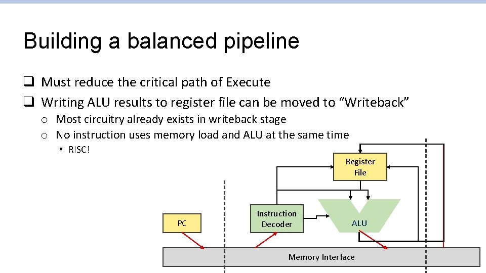 Building a balanced pipeline q Must reduce the critical path of Execute q Writing