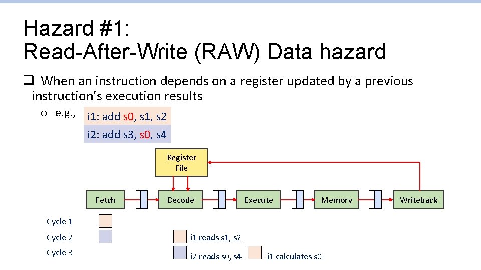 Hazard #1: Read-After-Write (RAW) Data hazard q When an instruction depends on a register