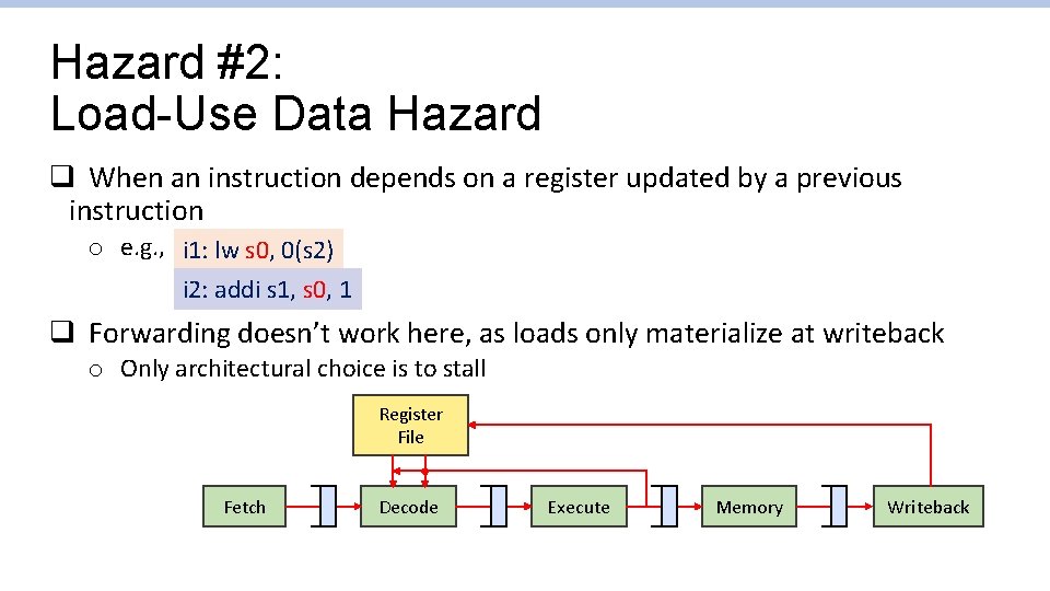 Hazard #2: Load-Use Data Hazard q When an instruction depends on a register updated