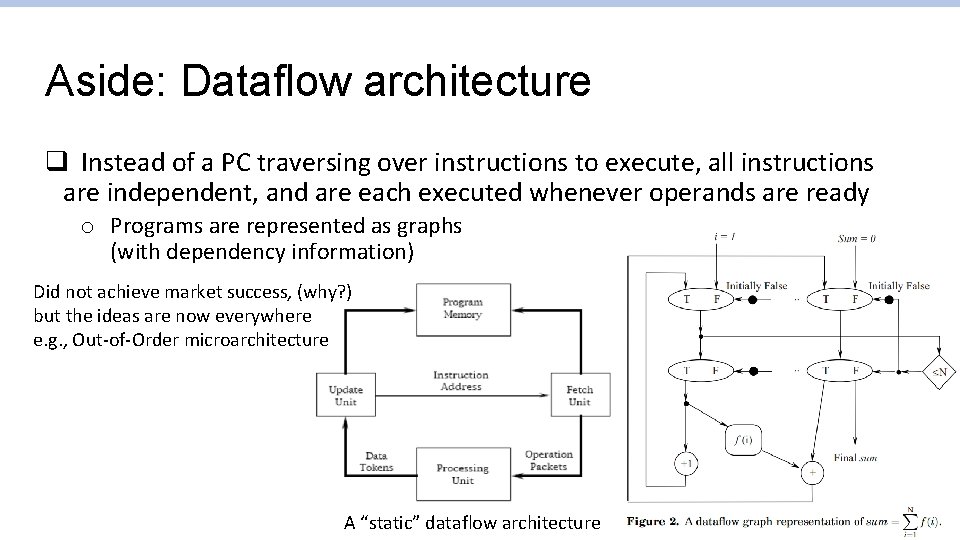 Aside: Dataflow architecture q Instead of a PC traversing over instructions to execute, all