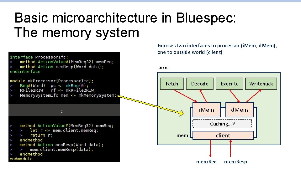 Basic microarchitecture in Bluespec: The memory system Exposes two interfaces to processor (i. Mem,