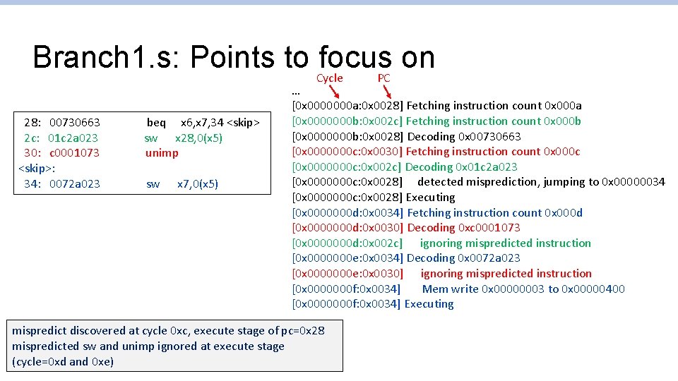 Branch 1. s: Points to Cycle focus on PC 28: 00730663 2 c: 01