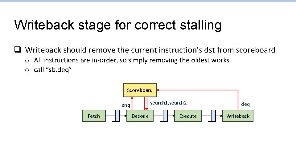 Writeback stage for correct stalling q Writeback should remove the current instruction’s dst from