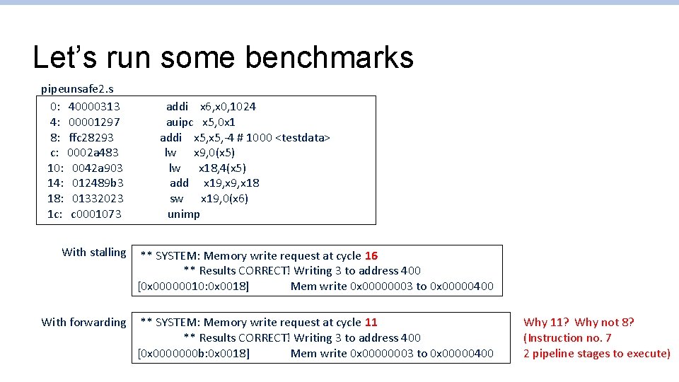 Let’s run some benchmarks pipeunsafe 2. s 0: 40000313 4: 00001297 8: ffc 28293