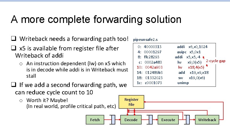 A more complete forwarding solution q Writeback needs a forwarding path too! q x