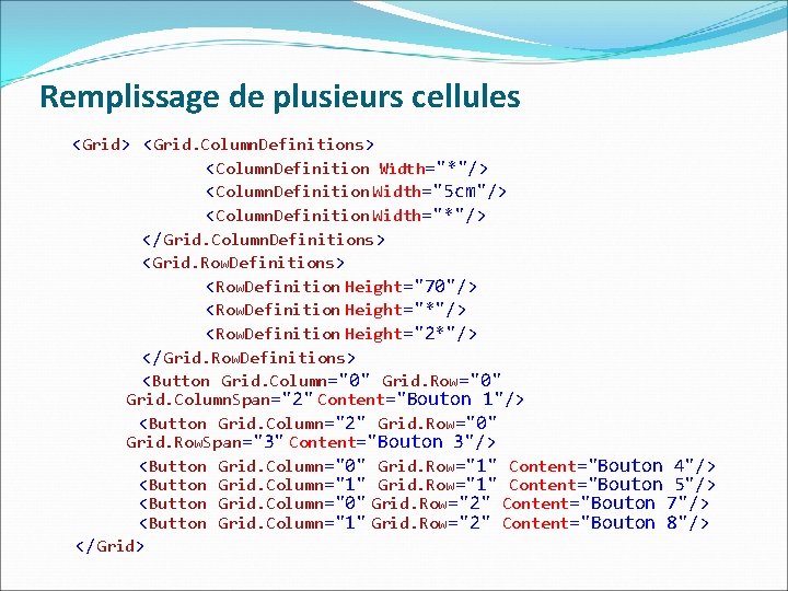 Remplissage de plusieurs cellules <Grid> <Grid. Column. Definitions> <Column. Definition Width="*"/> <Column. Definition Width="5