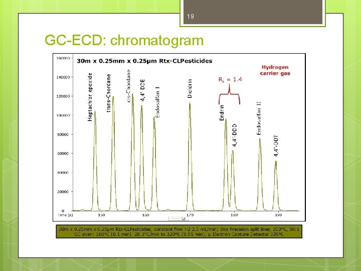 1 Inleidingdoel de student kan aan het eind