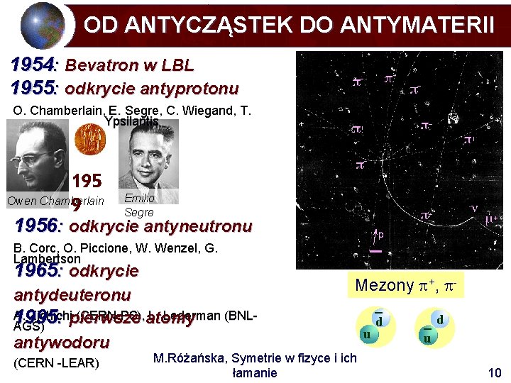 OD ANTYCZĄSTEK DO ANTYMATERII 1954: Bevatron w LBL 1955: odkrycie antyprotonu O. Chamberlain, E.