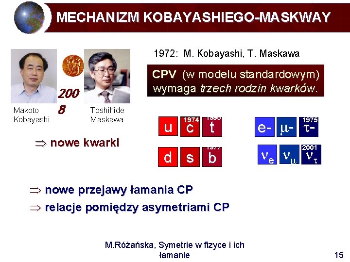 MECHANIZM KOBAYASHIEGO-MASKWAY 1972: M. Kobayashi, T. Maskawa Makoto Kobayashi 200 8 CPV (w modelu