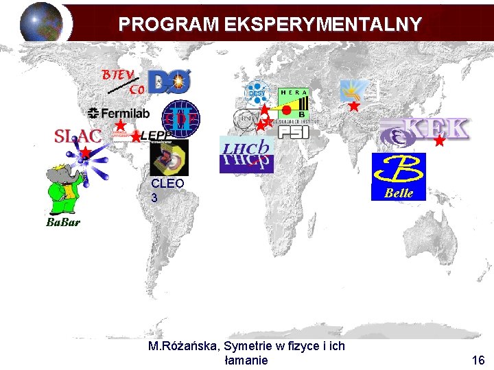 PROGRAM EKSPERYMENTALNY CLEO 3 Belle Ba. Bar M. Różańska, Symetrie w fizyce i ich