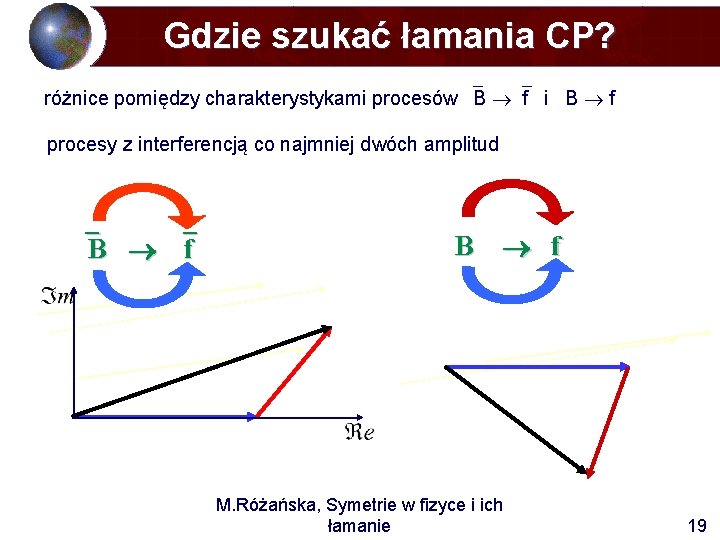 Gdzie szukać łamania CP? różnice pomiędzy charakterystykami procesów B f i B f procesy