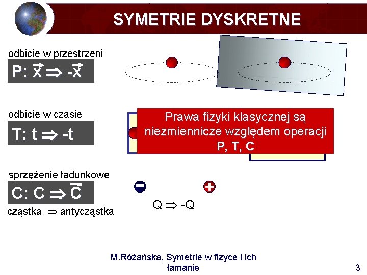 SYMETRIE DYSKRETNE odbicie w przestrzeni P: x -x odbicie w czasie Prawa fizyki klasycznej