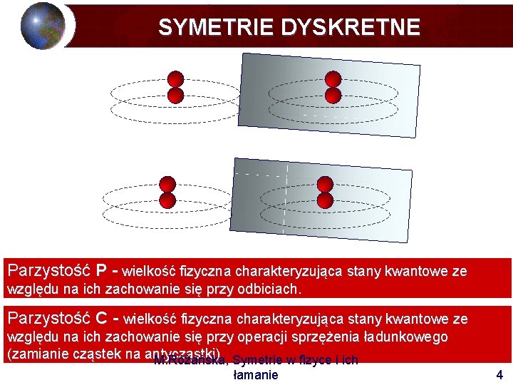 SYMETRIE DYSKRETNE Parzystość P - wielkość fizyczna charakteryzująca stany kwantowe ze względu na ich