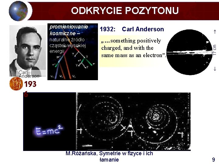 ODKRYCIE POZYTONU Carl Anderson „…something positively charged, and with the same mass as an