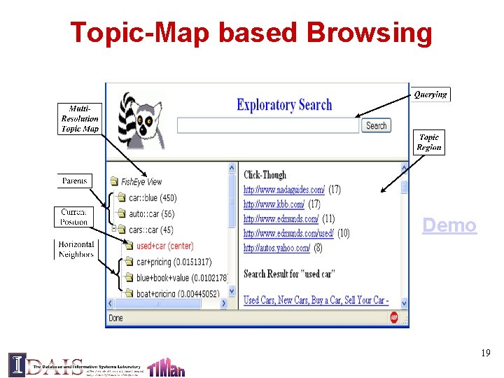 Topic-Map based Browsing Demo 19 