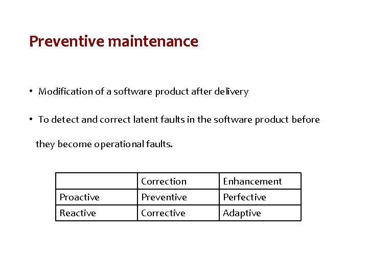 Preventive maintenance • Modification of a software product after delivery • To detect and