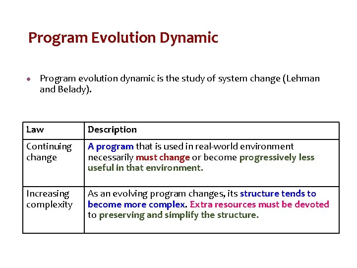 Program Evolution Dynamic l Program evolution dynamic is the study of system change (Lehman