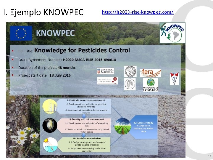 I. Ejemplo KNOWPEC http: //h 2020 -rise-knowpec. com/ 17 