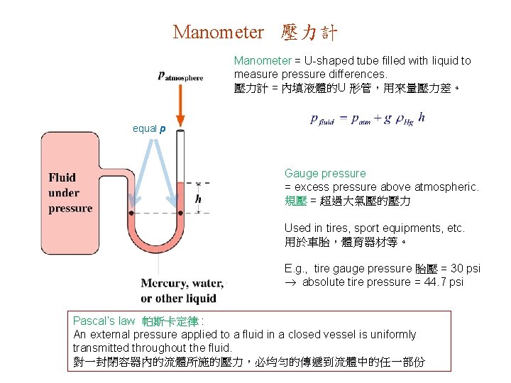 Manometer 壓力計 Manometer = U-shaped tube filled with liquid to measure pressure differences. 壓力計